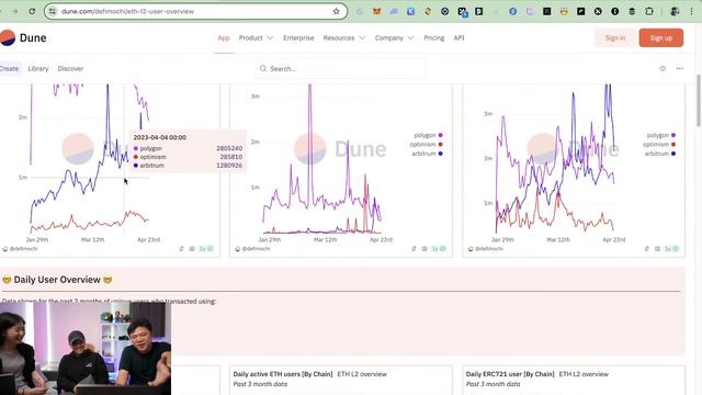 Daily Crypto Chillout #2 (Crypto Elixir Episodes)