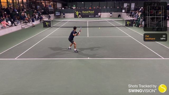 KPSF OPEN MEN'S SEMIFINALS GOVIND NANDA VS RAYMOND SARMIENTO смотреть онлайн