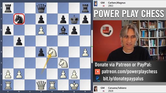 On the cliff edge ⚡️ | Caruana vs Carlsen | Norway Chess 2020 смотреть онлайн