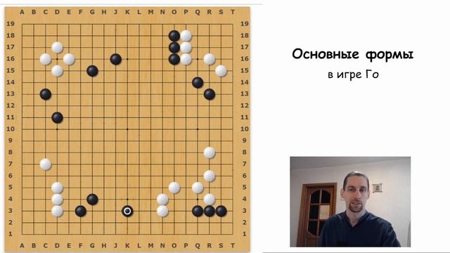 Основные формы в игре Го