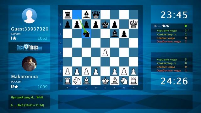 Chess Game Analysis: Makaronina - Guest33937320 : 1-0 (By ChessFriends.com) смотреть онлайн