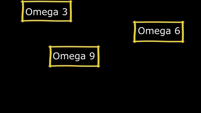 Fats and Oils смотреть онлайн