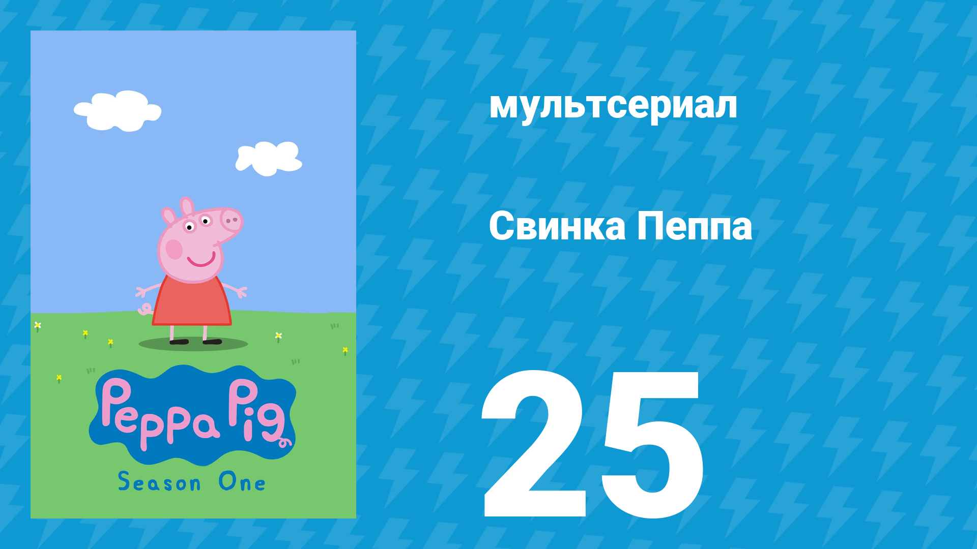 Свинка Пеппа 1 сезон 25 серия (мультсериал, 2004)