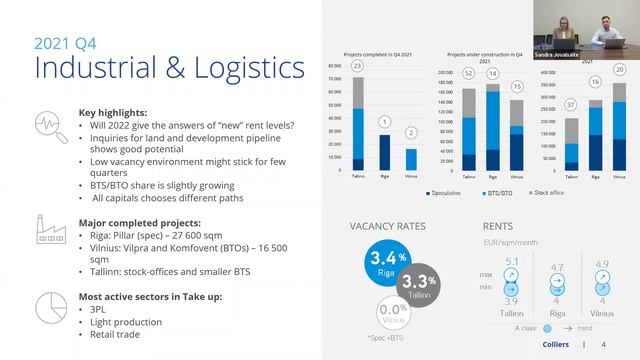 Webinar by Colliers Baltics - Q4 2021 and trends for 2022 смотреть онлайн