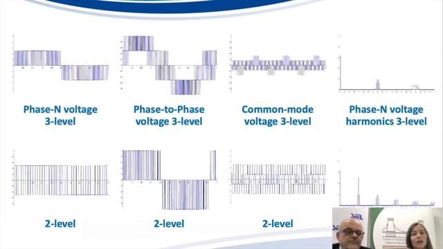 Presentazione: energia rinnovabile SIEL per i Soci della CCIU смотреть онлайн