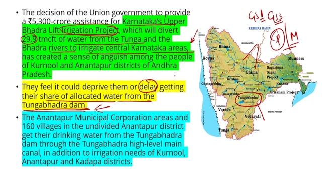 The Hindu news analysis ✅ 03Feb24,CITES, Traffic, People representation,Tunga Bhadra,Kenya mapsUpsc смотреть онлайн