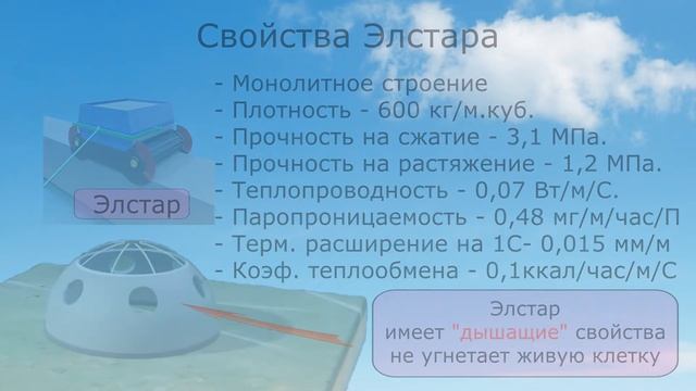 Робот строитель. Видео визитка полная 4 мин  20 сек (без звука)