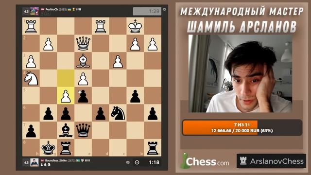 Играем гамбиты против гроссов! Гамбит Блэкмара, Гамбит Чарлика и др.