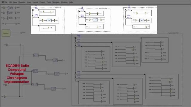SCADE® Student Project : What would be the pattern of modeling a hybrid car ? смотреть онлайн
