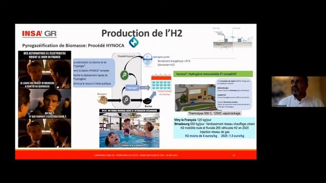 INSAGR conférence : L'Hydrogène du futur смотреть онлайн