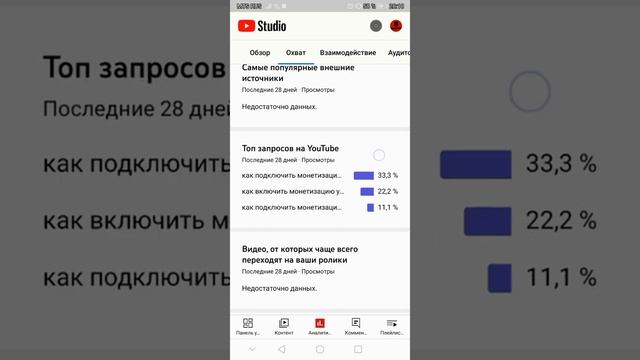 Как пользоваться творческой студией YouTube смотреть онлайн