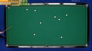 Ярослав Винокур - Каныбек Сагынбаев | Динамичная пирамида