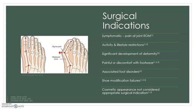 Common Ingrown Toenail Podiatric Surgical Procedures смотреть онлайн