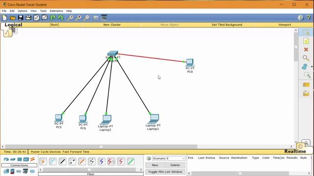 Creating a LAN Segment | CCNA Practicals in Hindi | ComputerGuruHub смотреть онлайн