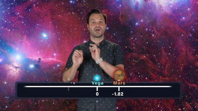 How Star Magnitudes Work | August 9 - August 15 | Star Gazers смотреть онлайн