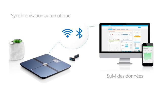 [FR] L'écosystème Withings смотреть онлайн