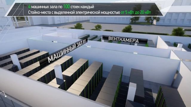 Data center DataPro Tver/ЦОД DataPro Тверь смотреть онлайн
