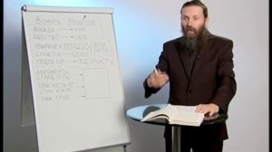 ОГЛАШЕНИЕ. Часть 20 - Значение и духовный смысл Таинства Крещения