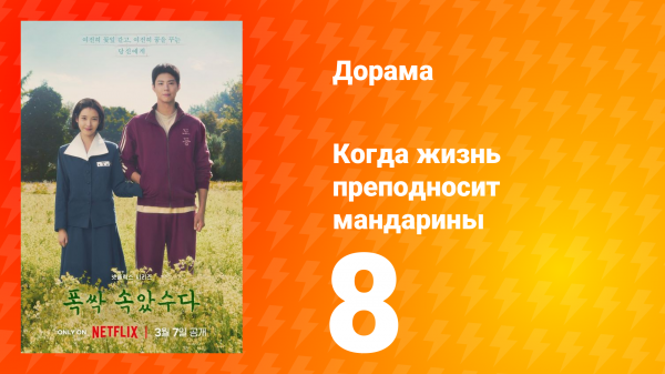 Когда жизнь преподносит мандарины 1 сезон 8 серия