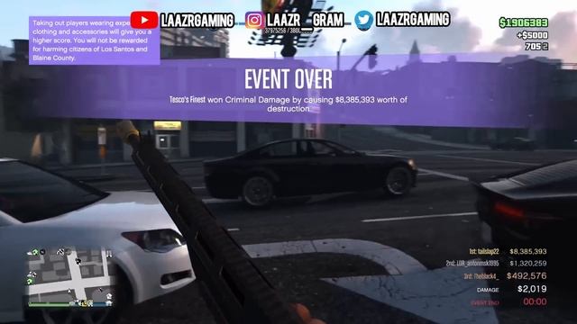 GTA Online: The Criminal Enterprises DLC Update - All NEW WEAPONS / GUNS Gameplay - Precison Rifle