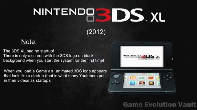 All Nintendo Startup Screens (1985-2021) | Evolution