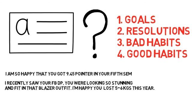 How To Achieve Your New Year Resolutions With This Simple Letter Technique!!