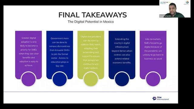 GIMI Think Tank with David Fernández смотреть онлайн