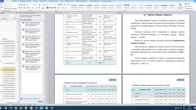 ОТЧЕТ_БИЗНЕС_ПЛАН_ФУДКОРТ_БП