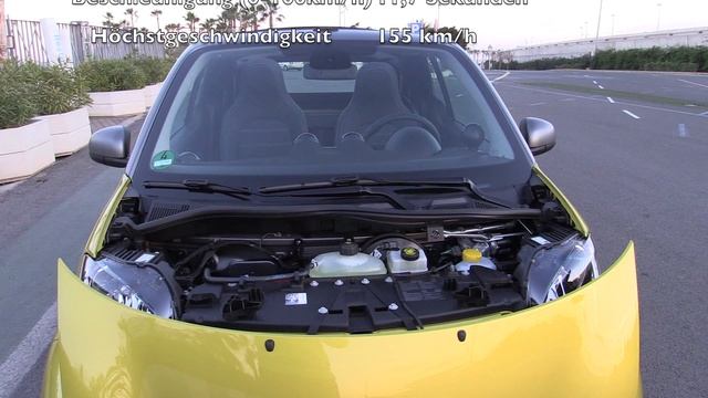 Das neue smart fortwo cabrio (2016) im Test / Review смотреть онлайн