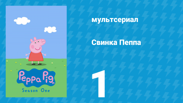 Свинка Пеппа 1 сезон 1 серия (мультсериал, 2004)