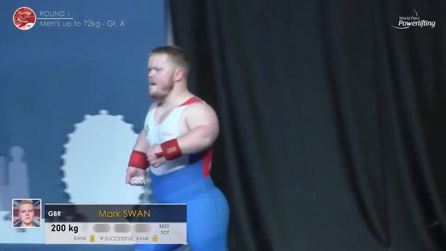 Fazza 13th 2024 Para powerlifting World Cup Dubai 2024 смотреть онлайн
