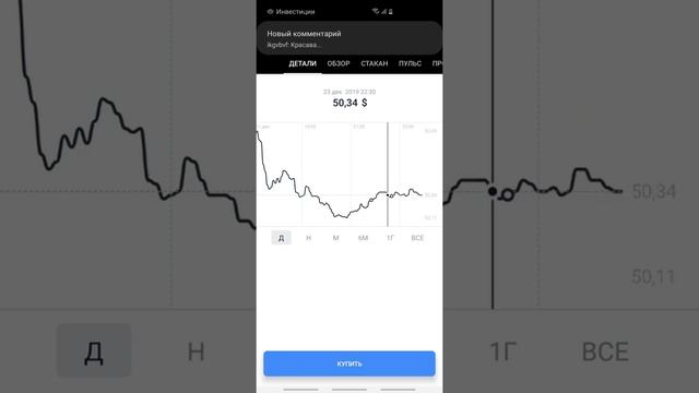 Как я заработал 55000 🛩 за месяц в интернете мой 🎓Новый  рекорд с помощью смартофна 😉📹🤑🍋