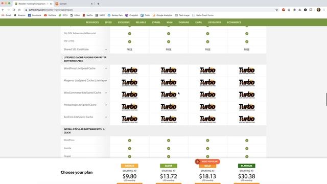 How to Purchase a Reseller Hosting Server | How to Start a Web Hosting Company смотреть онлайн