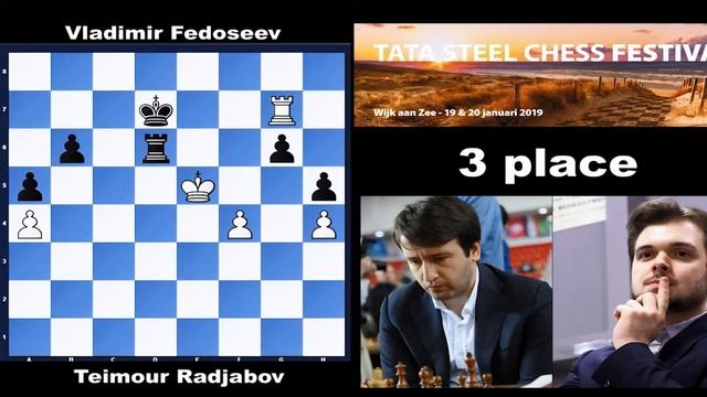 Вейк-ан-Зее 2019. Эпические фейлы в эндшпиле | Часть 2 смотреть онлайн