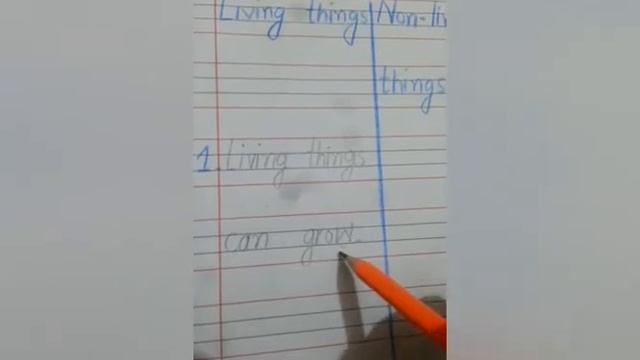 Class:1 Science ( Session:5) | | The Smart School смотреть онлайн