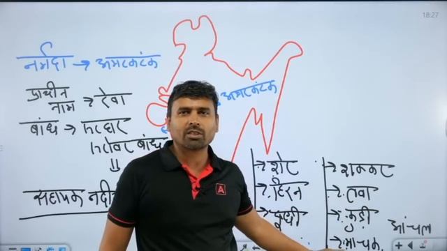 50 MCQ For Bihar Bed Entrance Exam 2023 Preparation For GK/GS Classes By Jitender Sir #7 смотреть онлайн