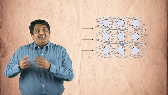 Forced Convection in Other Canonical External Flows — Lesson 4 смотреть онлайн