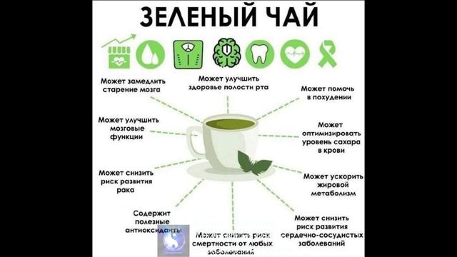 Лайфхак. Зленый чай смотреть онлайн