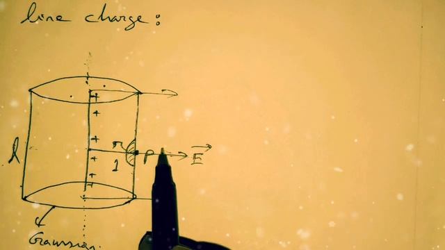 Electrostatics ( part9) смотреть онлайн