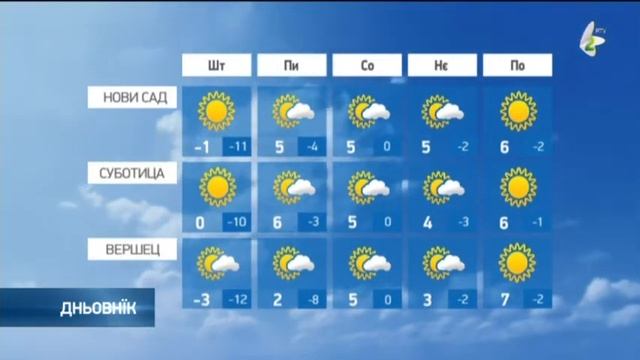 Наютре рано моцни мраз, през дзень жимно/Hvilja 12 jan 22 смотреть онлайн