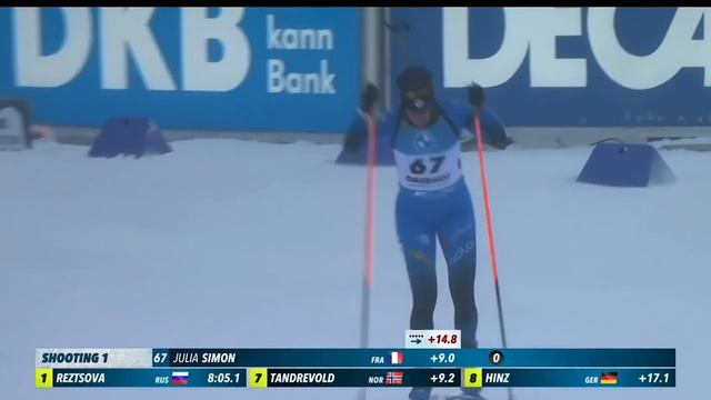 Oberhof Women's Sprint | 2021-22 Biathlon World Cup смотреть онлайн