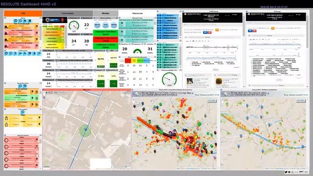 Overview of Smart City dashboards (REPLICATE, RESOLUTE H2020, Km4City based) смотреть онлайн