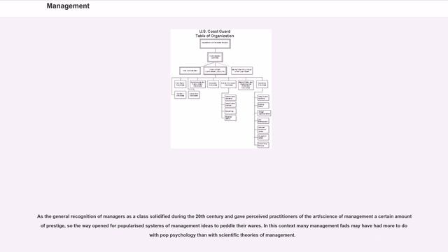 Management смотреть онлайн