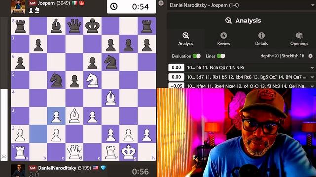 👀GM Bullet Brawl🥊🥊GM Naroditsky vs. GM Jospem: Clash of Titans, Ep. 2#gmnaroditsky#chesscom смотреть онлайн
