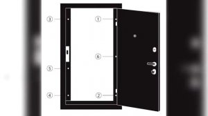 Монтаж входных металлических дверей Министерства дверей