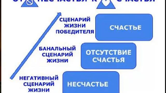 Психология счастья предновогодний смотреть онлайн