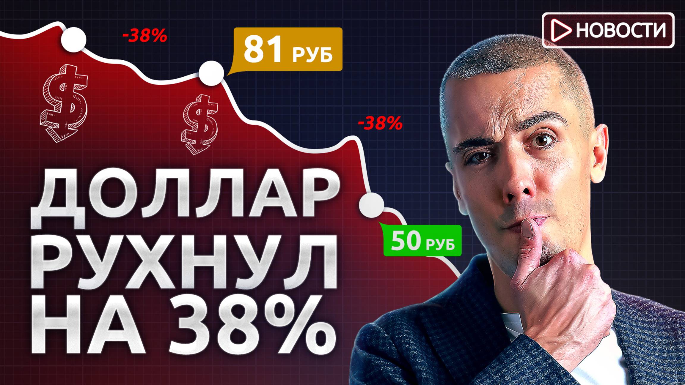 Биткойн пустышка? Экономические новости с Николаем Мрочковским смотреть онлайн