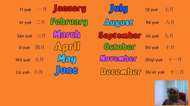 Chapter 6   Birthday