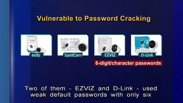 Home Security Cameras 'Not so Safe' | HKIBC News