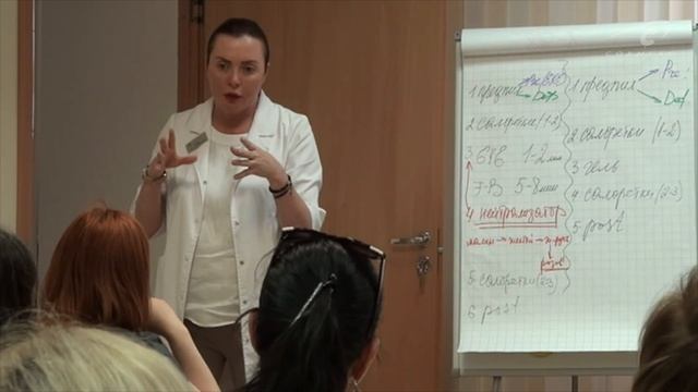 Тонкости мастерства от Марины Евгеньевны Ниловой смотреть онлайн